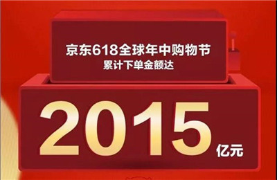 “618”狂欢节，宝润达如何助力你的购物车？